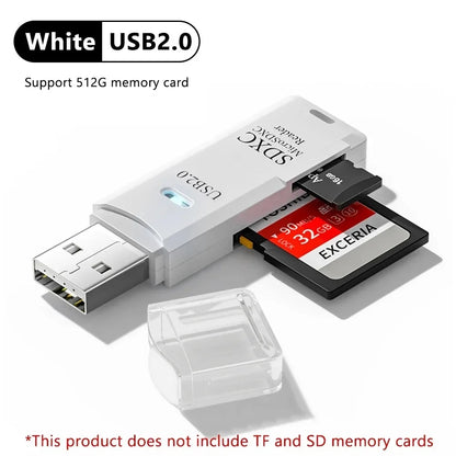 2 in 1 USB 3.0 Card Reader High Speed SD TF Memory Card Adapter for PC Laptop Computer Camera Tablet Accessories