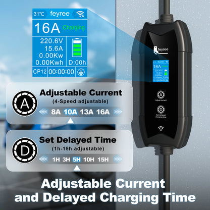 feyree Portable EV Charger Type2 IEC62196-2 EVSE Fast Charging 3.5M Cable EVSE Wallbox WiFi APP Bluetooth Wireless Control