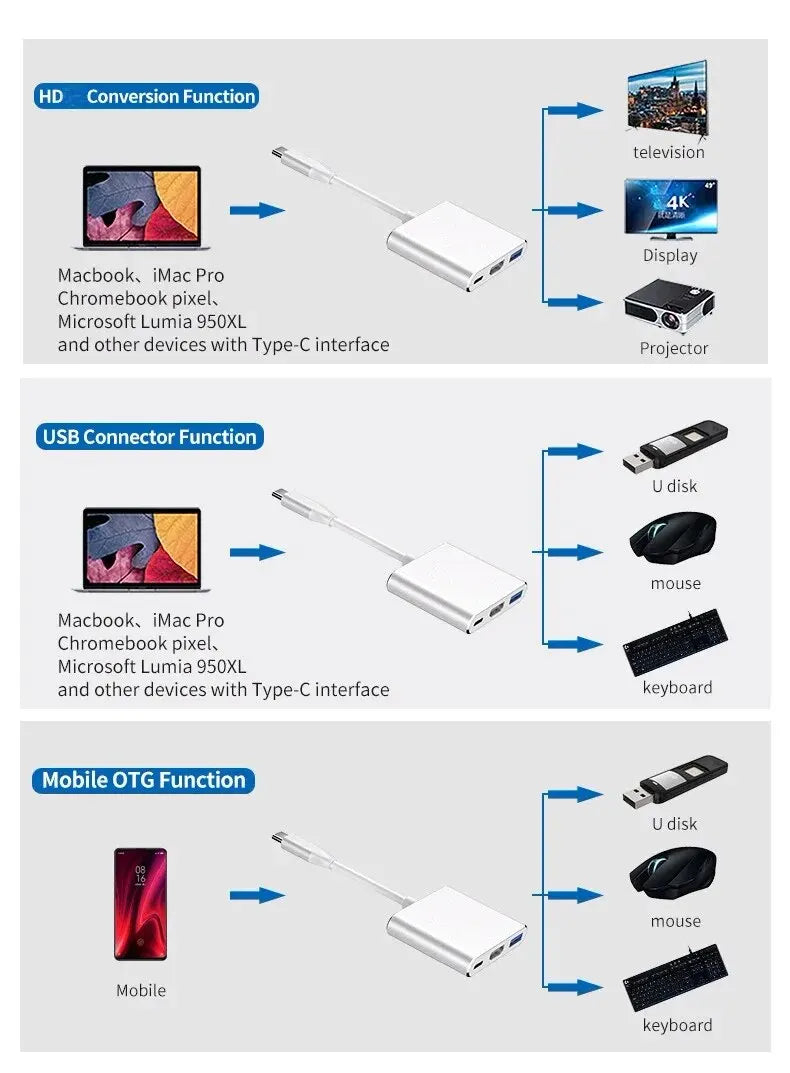 3 In 1 Usb-C Usb Hub Male To Female Hdmi-Compatible 4k Usb 3.1 Type-C To Usb 3.0 Charging Adapter For Macbook Air 12 Converter