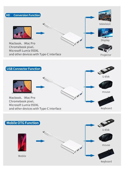 3 In 1 Usb-C Usb Hub Male To Female Hdmi-Compatible 4k Usb 3.1 Type-C To Usb 3.0 Charging Adapter For Macbook Air 12 Converter