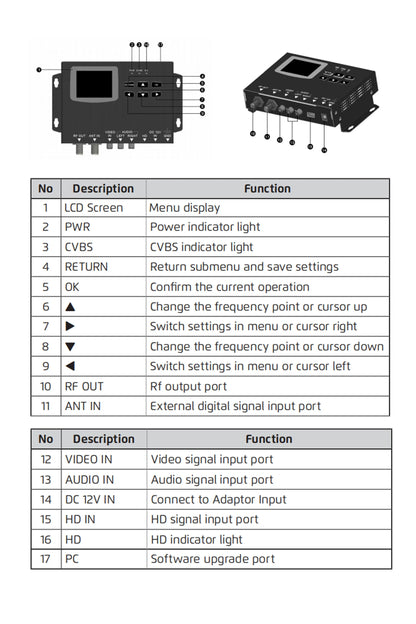 HD encoder modulator AV to RF HD to RF DVB-T DVB-C ISDBT TDT DTV modulator CATV self-produced programs