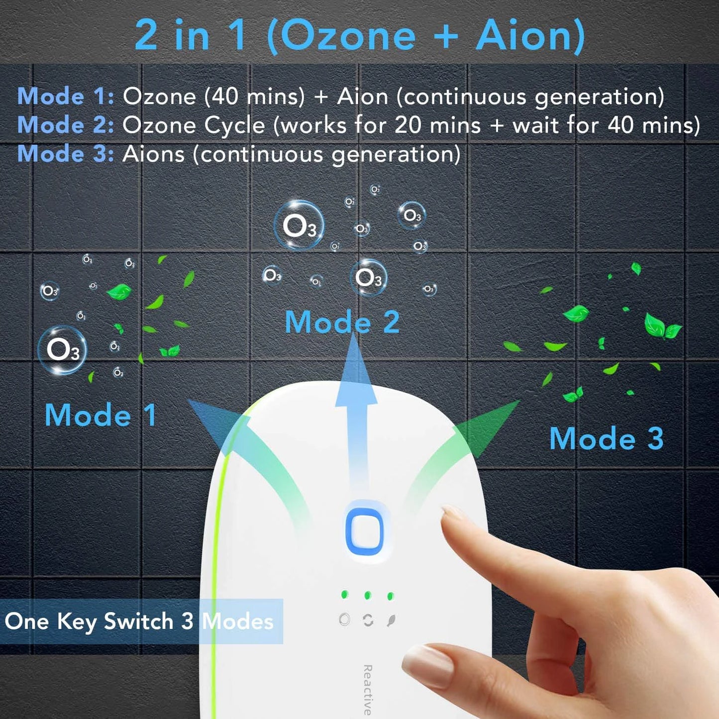 Plug in Ozone Generator Negative ion purifier Compact Size Purifying Air Eliminate Odor For Pet Room Toilet Kitchen US Plug
