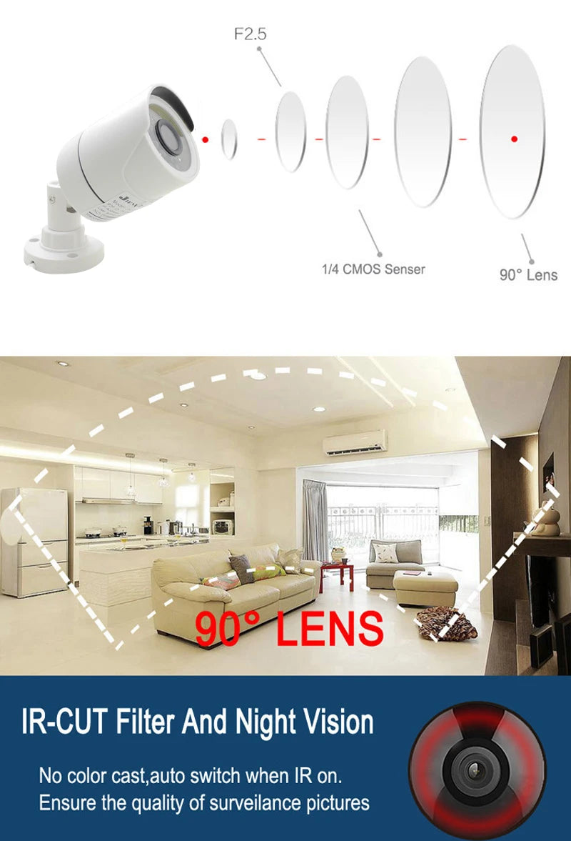 JIENUO 4K AHD Camera CCTV Security Surveillance Outdoor Waterproof Infrared NightVision Indoor CVI 1080P 5MP HD Home Cam Monitor