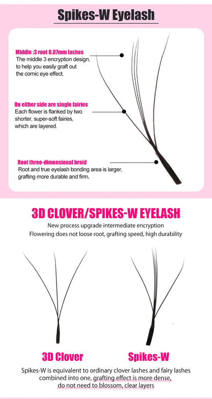 PRAECLARUS 3D Fairy Shape Lashes 12 Rows Eyelashes Premade Volume Fan Natural Soft Light Lashes Triple Tips Eyelashes