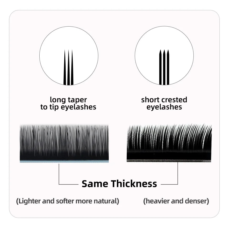 AGUUD Matte Black Individual Eyelash Extension Professional Volume Korean PBT Cashmere Lash Extension Tray Classic Lashes Cilios