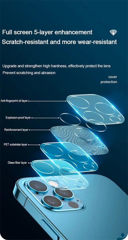 3pcs HD Camera Lens Protection Glass Film For iPhone 16 14 15 Pro Max Plus Full Cover Lens Protector For 13 11 12 PRO Mini