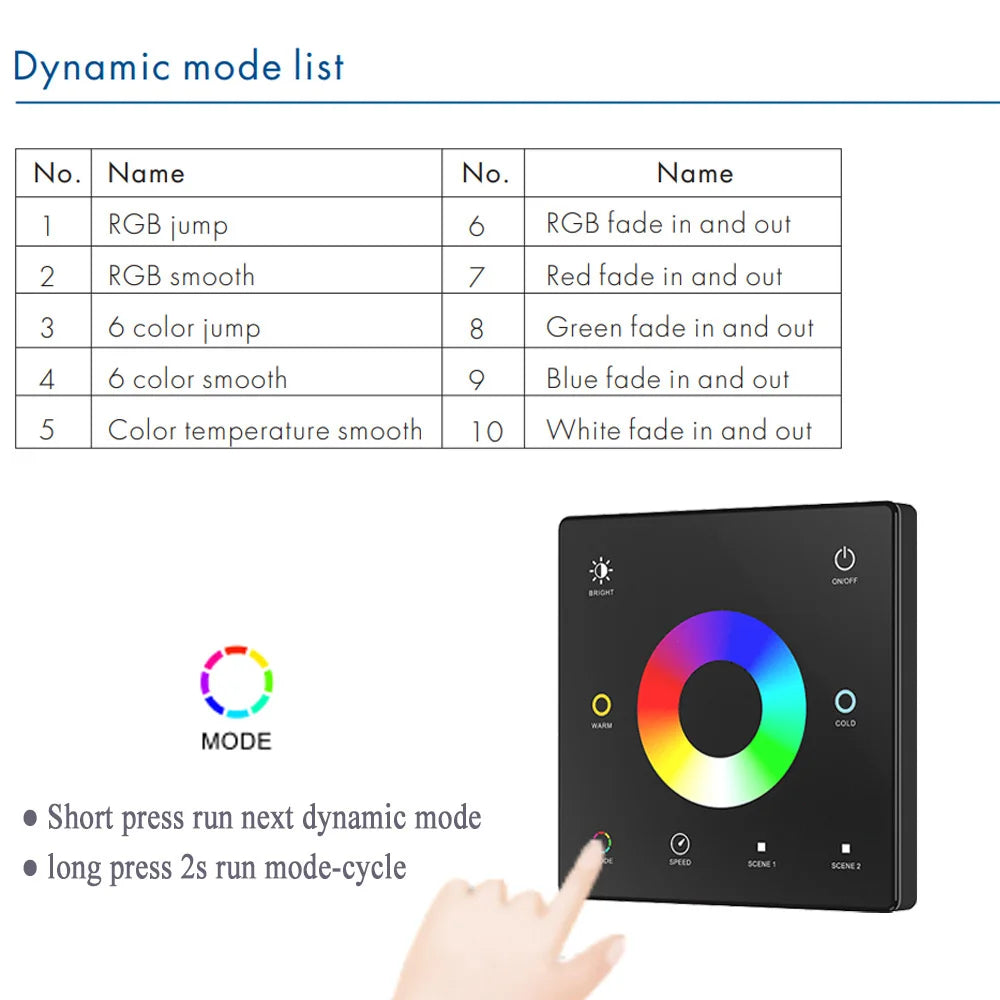 5m 10m 20m RGB+CCT LED Strip 24V 5050 Colorful+Dual White Flexible Dimmable Room Decor Party Light 2.4G RF Touch Panel Remote