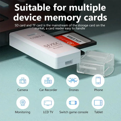 2 in 1 USB 3.0 Card Reader High Speed SD TF Memory Card Adapter for PC Laptop Computer Camera Tablet Accessories