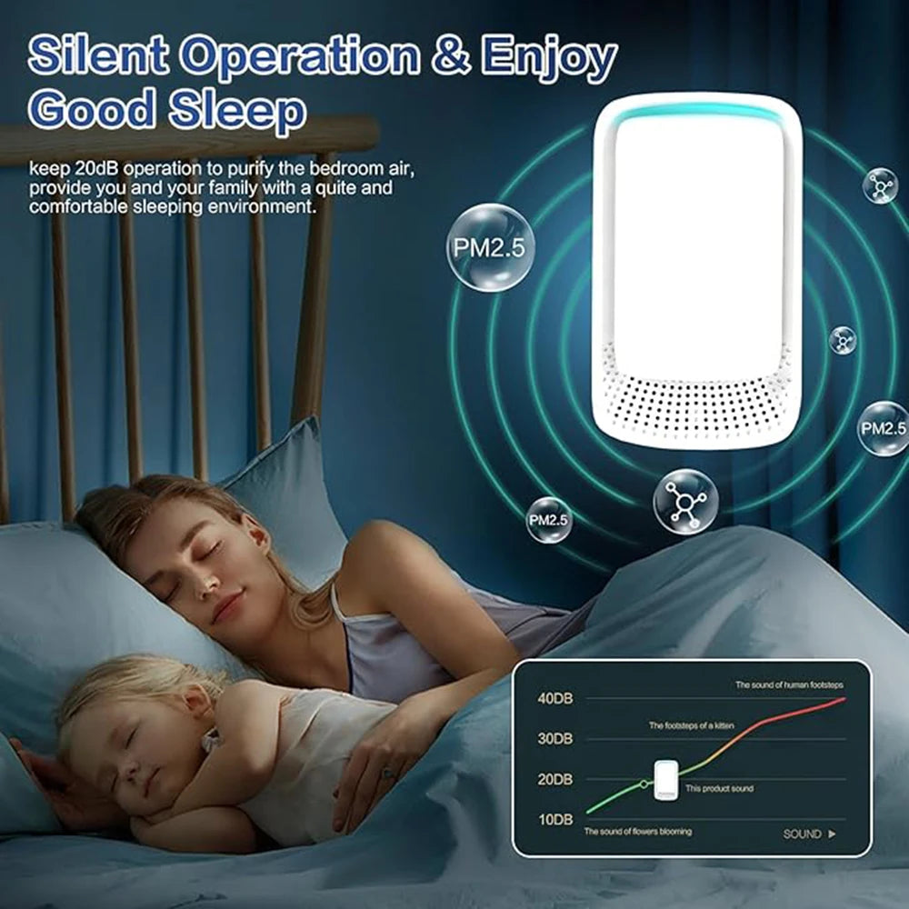 Air Purifier Mini Air Fresheners Deodorizer Negative Air Ionizer Portable Air Cleaner For Home,Office,Pets,Smokers,Toilet (1pc)
