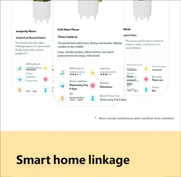 Smart Plant Endless Fun Over 49 Rich Expressions,7 Smart Sensors,ai Chips Make Raising Plants Easy And Fun