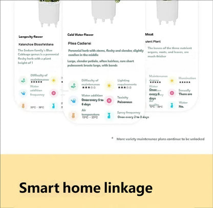 Smart Plant Endless Fun Over 49 Rich Expressions,7 Smart Sensors,ai Chips Make Raising Plants Easy And Fun