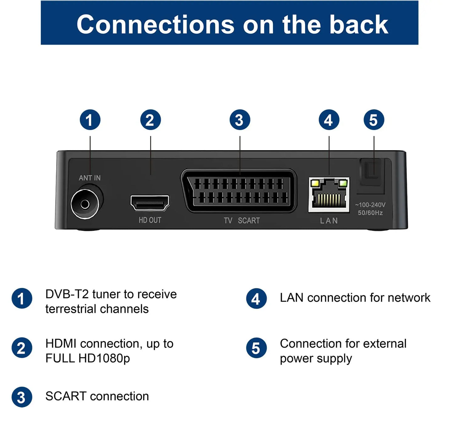 New H.265 TDT DVB-T2 C Digital Terrestrial TV Receiver HD DVB-T2 FTA Set Top Box EPG USB PVR TV Tuner for HD/Old TV