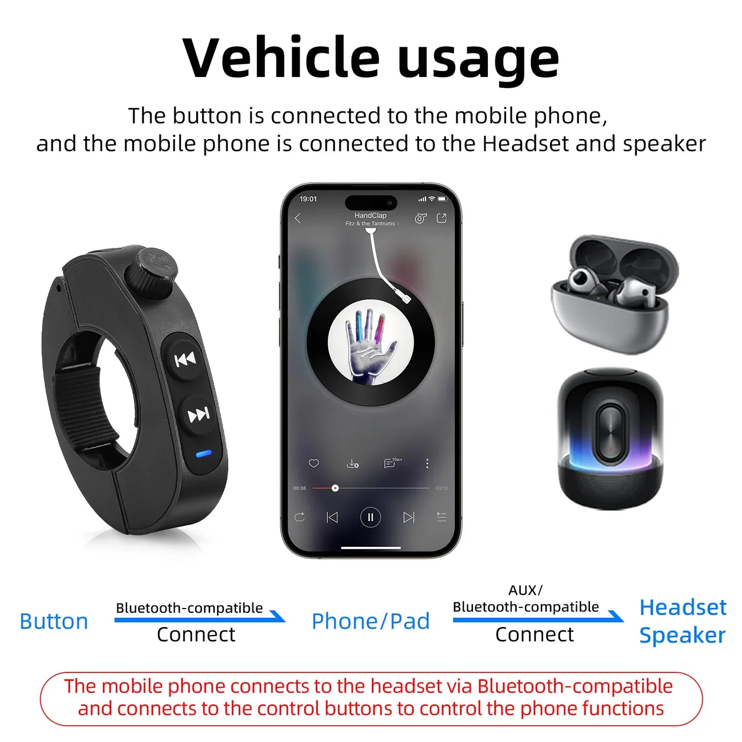 Bluetooth-compatible Wireless Smart Remote Wheels Switch Motorcycle Handlebar Media Controller Phone Remote For Cars Motorbikes