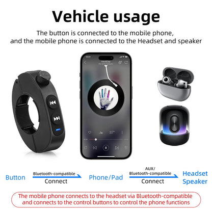 Bluetooth-compatible Wireless Smart Remote Wheels Switch Motorcycle Handlebar Media Controller Phone Remote For Cars Motorbikes