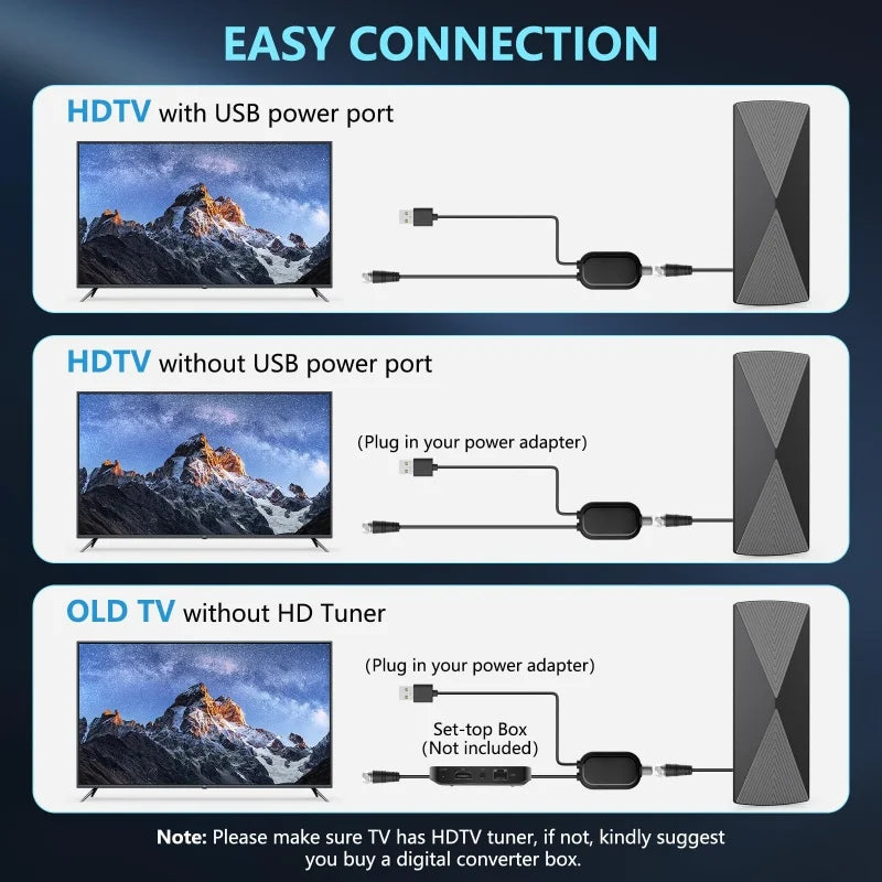 VUELVE Indoor and Outdoor Digital TV Antenna 4K 1080P HD TV Antenna Uhf Dvb-T2 Antenna For Free Local Channels