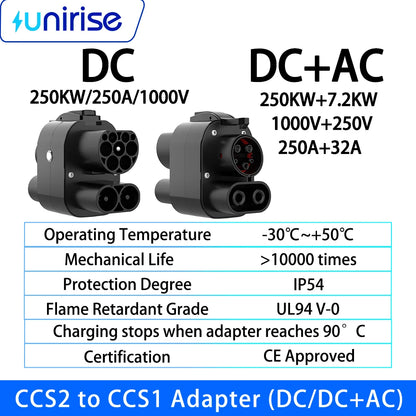 Unirise CCS2 To CCS1 EV Adapter 250kW 250A 1000v DC+AC Charger Connector CCS Combo 2 to CCS1 Fast Electric Car Charging Adapter