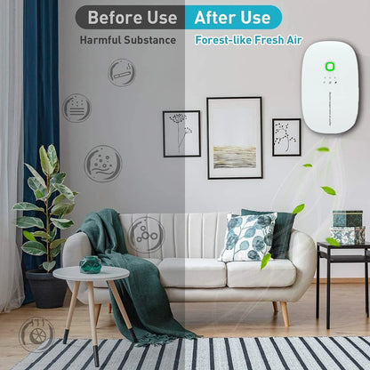 Plug in Ozone Generator Negative ion purifier Compact Size Purifying Air Eliminate Odor For Pet Room Toilet Kitchen US Plug