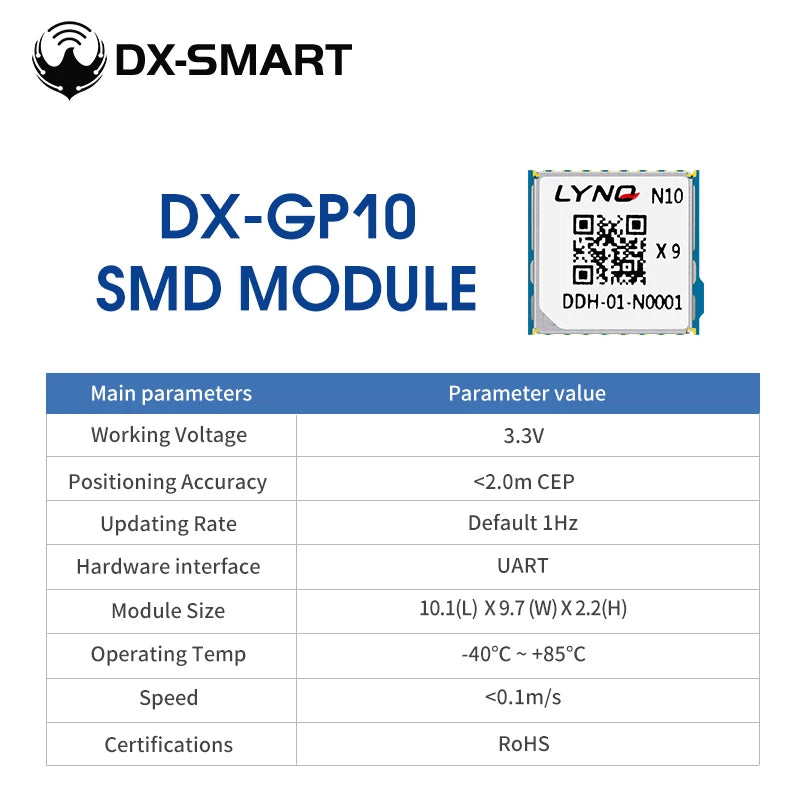 DX-GP10 High Performance precise positioning GPS Module Development kit Equipmen Tracking system Receiver Module