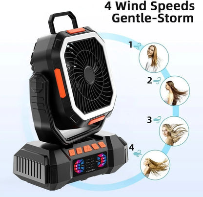 Portable Camping Fan with 40000mAh Battery Powerful Wind Stepless Speed Regulation and Fast Charging Outdoor Camping Essentials