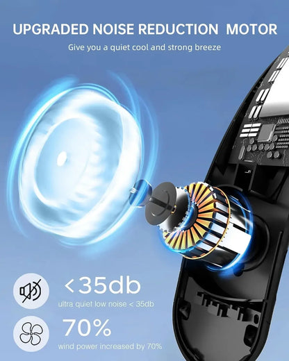 4000mAh Leafless Portable Neck Fan Turbine Vaneless Design 3 Gears Super Strong Wind Fast Cooling Digital Display for Outdoor