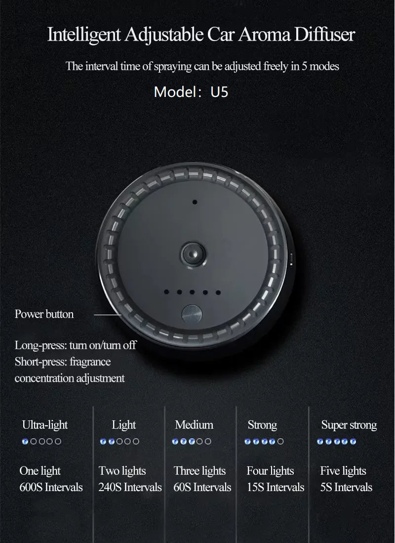 Car Diffuser Portable USB Rechargeable Scent Diffuser Ultrasonic Fragrance Oil Aroma Diffuser Car Air Freshener