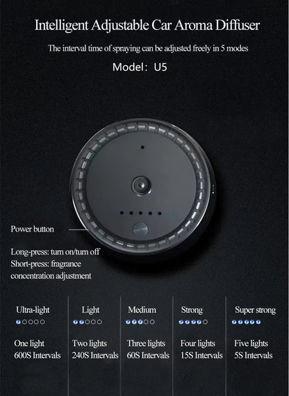 Car Diffuser Portable USB Rechargeable Scent Diffuser Ultrasonic Fragrance Oil Aroma Diffuser Car Air Freshener