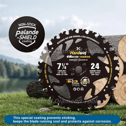 4/5/5.5/6/6.5/7.25 Inch Energy Saving Lithium Saw Blades Energy Efficient Lithium Wood Cutting Circular Saw Blade Woodworking