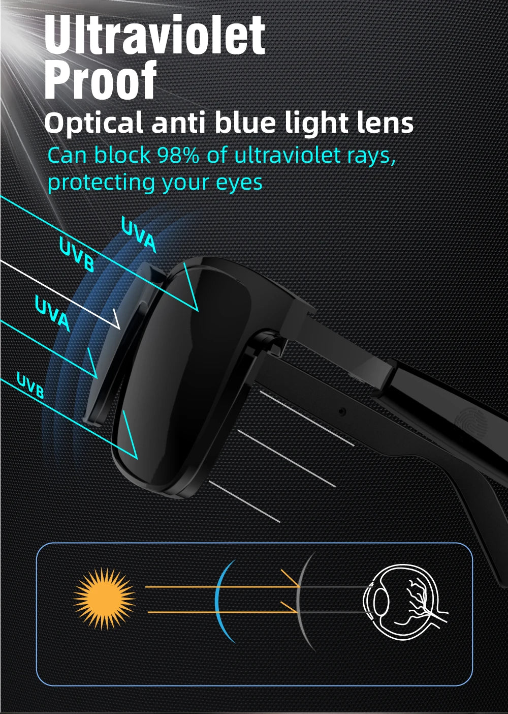 SG-20 Pro 2-in-1 TWS Daily Wear Smart Glasses Bluetooth Audio, Voice Assistant, Lightweight Design 9D
