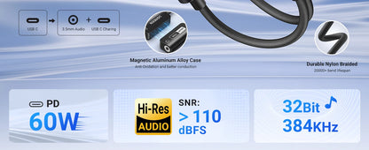 UGREEN USB Sound Card Type C to 3.5mm AUX Cable Adapter Earphone Converter DAC Chip PD QC Charging Sound Card for Headset