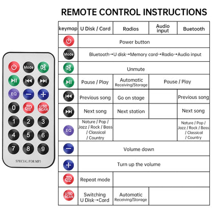 DC 5V/12V Bluetooth 5.0 Car Speaker Decoder Board MP3/USB/TF Interface FM Radio Wireless Remote Control Car Audio Control Module