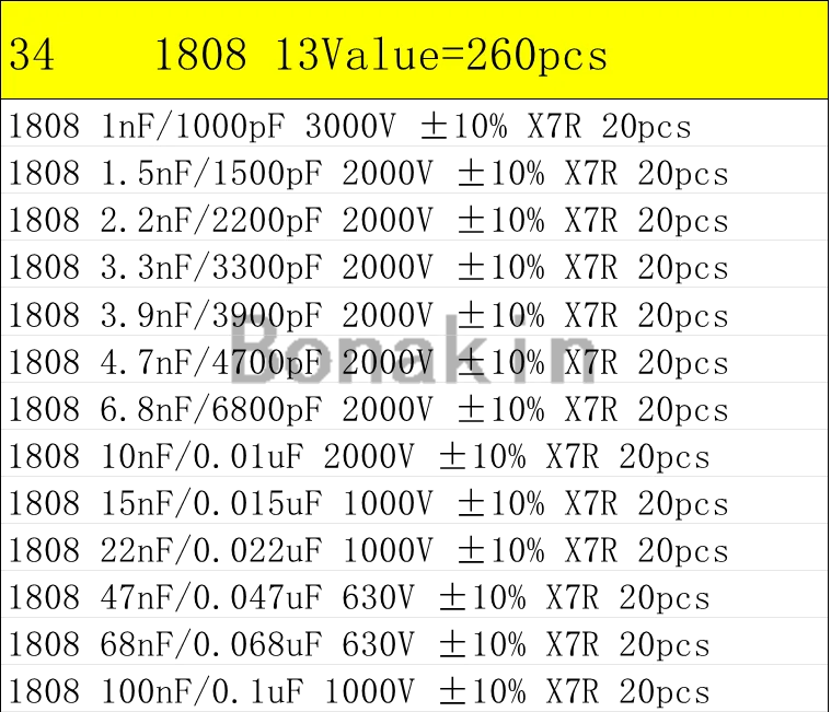 01005 0201 0402 0603 0805 1206 1210 1808 1812 2220 SMD Ceramic Capacitor Assorted Kit 100pF 10nF Chip Capacitance Set 100nF 10uF