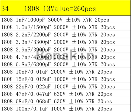 01005 0201 0402 0603 0805 1206 1210 1808 1812 2220 SMD Ceramic Capacitor Assorted Kit 100pF 10nF Chip Capacitance Set 100nF 10uF