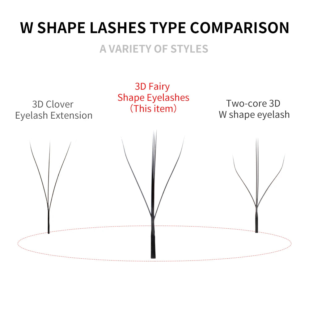 PRAECLARUS 3D Fairy Shape Lashes 12 Rows Eyelashes Premade Volume Fan Natural Soft Light Lashes Triple Tips Eyelashes