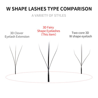 PRAECLARUS 3D Fairy Shape Lashes 12 Rows Eyelashes Premade Volume Fan Natural Soft Light Lashes Triple Tips Eyelashes