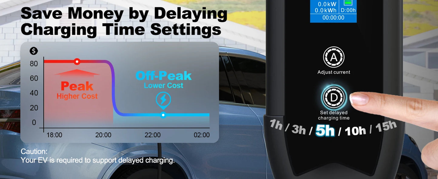 feyree EV Charger Type2 16A 3.5kW Portable Charging Box 5M Cable GBT Socket Type1 J1772 Adapter for Electric Vehicle Car Charger
