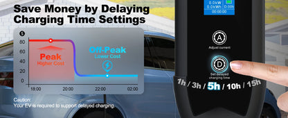 feyree EV Charger Portable 3.5kW TS-NACS Charger Plug 1.8" LCD Screen with Set Delay Schedule Charging Station for Tesla Cars