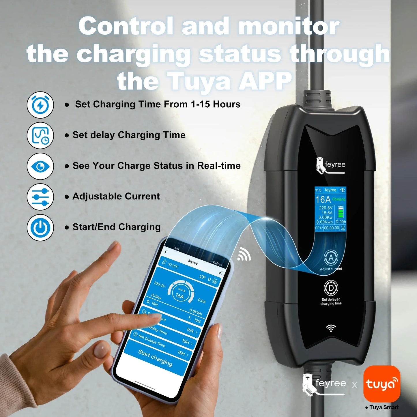 feyree Type2 Portable EV Charger 5m Cable with WIFI APP Control 16A 3.5KW Set Charging&DelayTime for EV Cars,Plug customizable