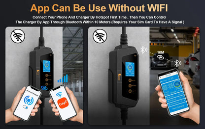 feyree Type1 Portable EV Charger 7KW 32A 1Phase J1772 Socket with 5m Cable Smart APP WIFI Control Version for Electric Vehicle