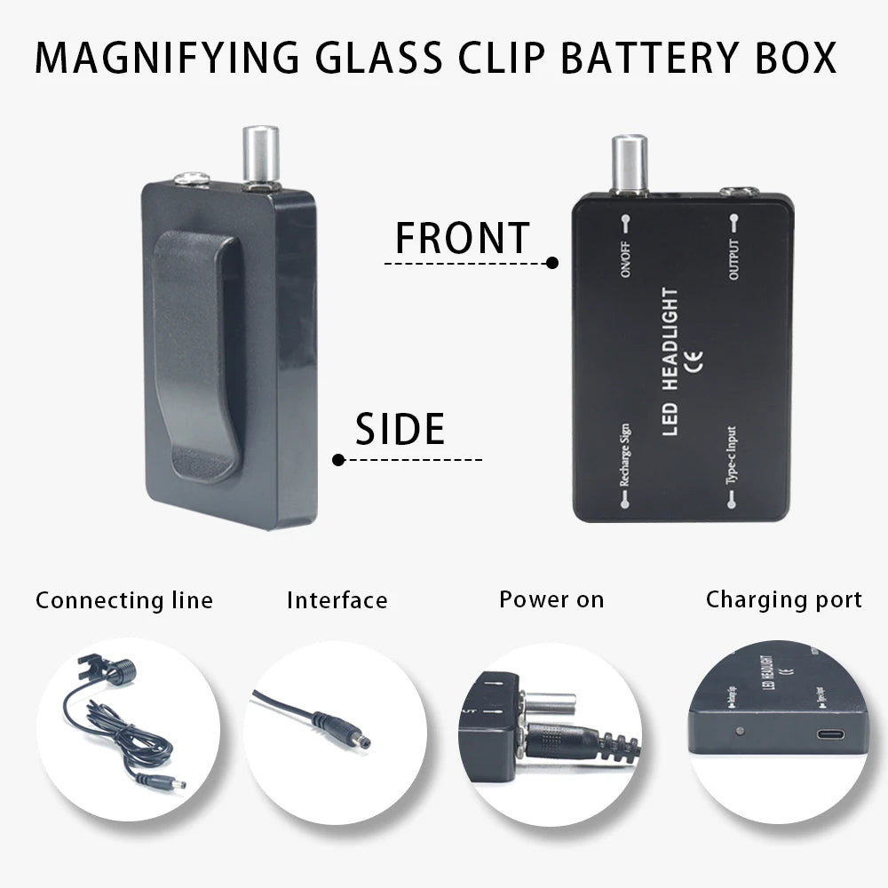Dentistry Binocular Magnifier 2.5X 3.5X Ultra-lightweight Optical Loupes 320-420mm Magnifying Glass for Dental Surgery
