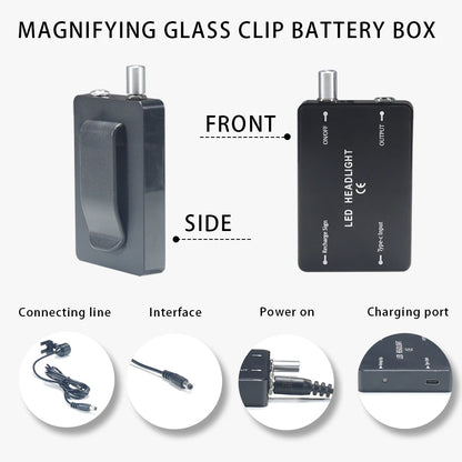 Dentistry Binocular Magnifier 2.5X 3.5X Ultra-lightweight Optical Loupes 320-420mm Magnifying Glass for Dental Surgery