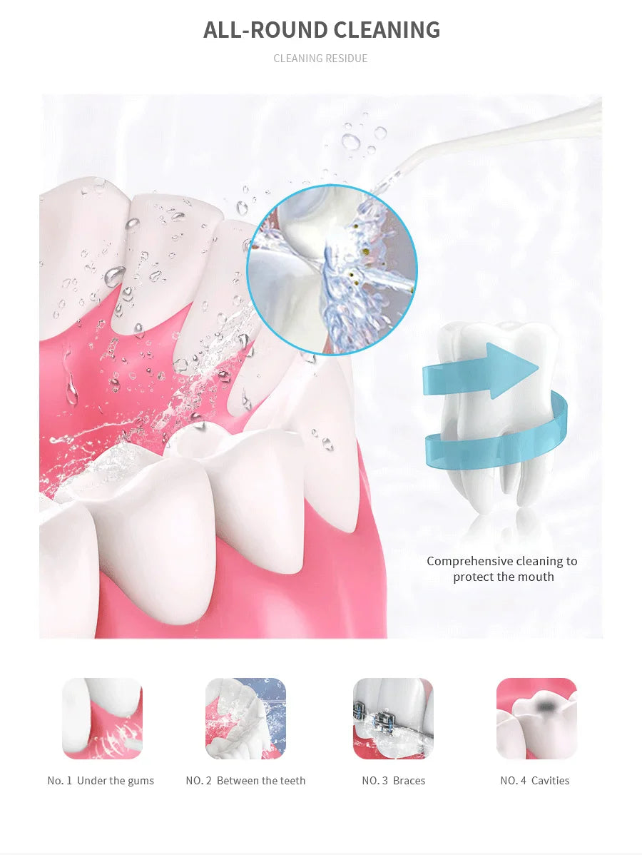 Non-Electric Portable Oral Irrigator Teeth Cleaner Water Jet Flossing Tooth Health Household Device