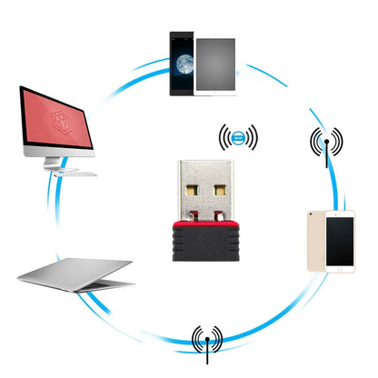 RTL8188 150Mbps USB WiFi Adapter for Raspberry Pi,Wireless Network Card Adapter WiFi Dongle for Desktop Laptop PC Windows RTL818