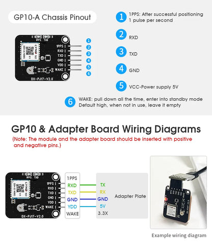 DX-GP10 High Performance precise positioning GPS Module Development kit Equipmen Tracking system Receiver Module