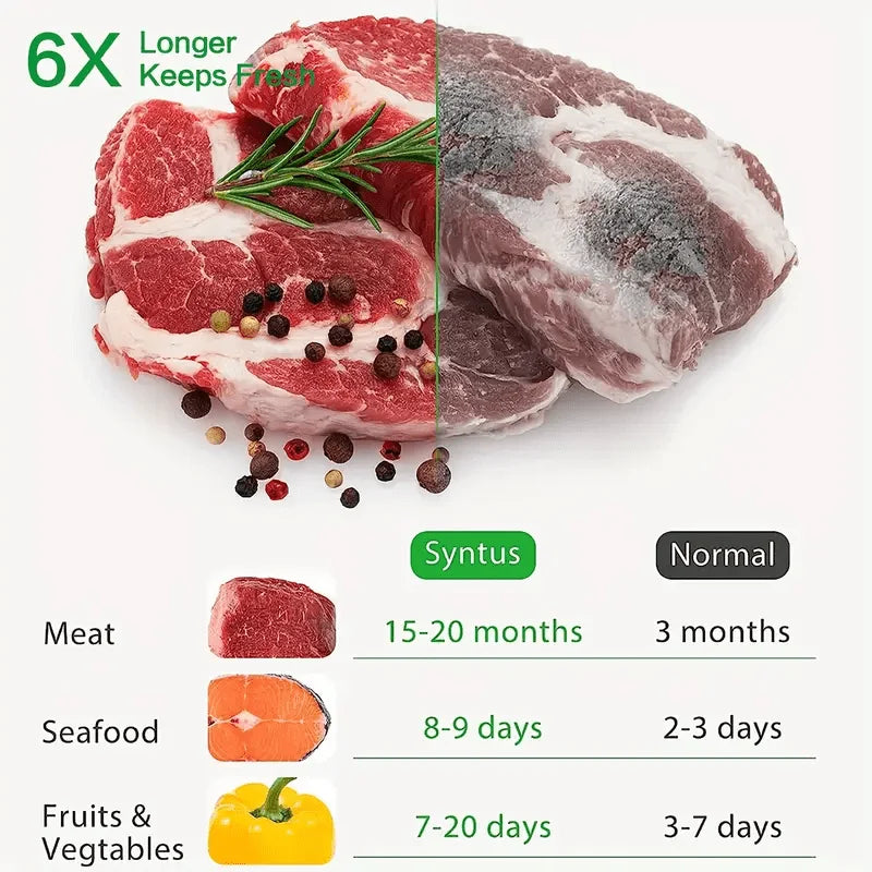 500cm/Rolls Food Vacuum Bags for Sous Vide Storage Packaging bag for Vacuum Sealer Meat Fruits Vegetables