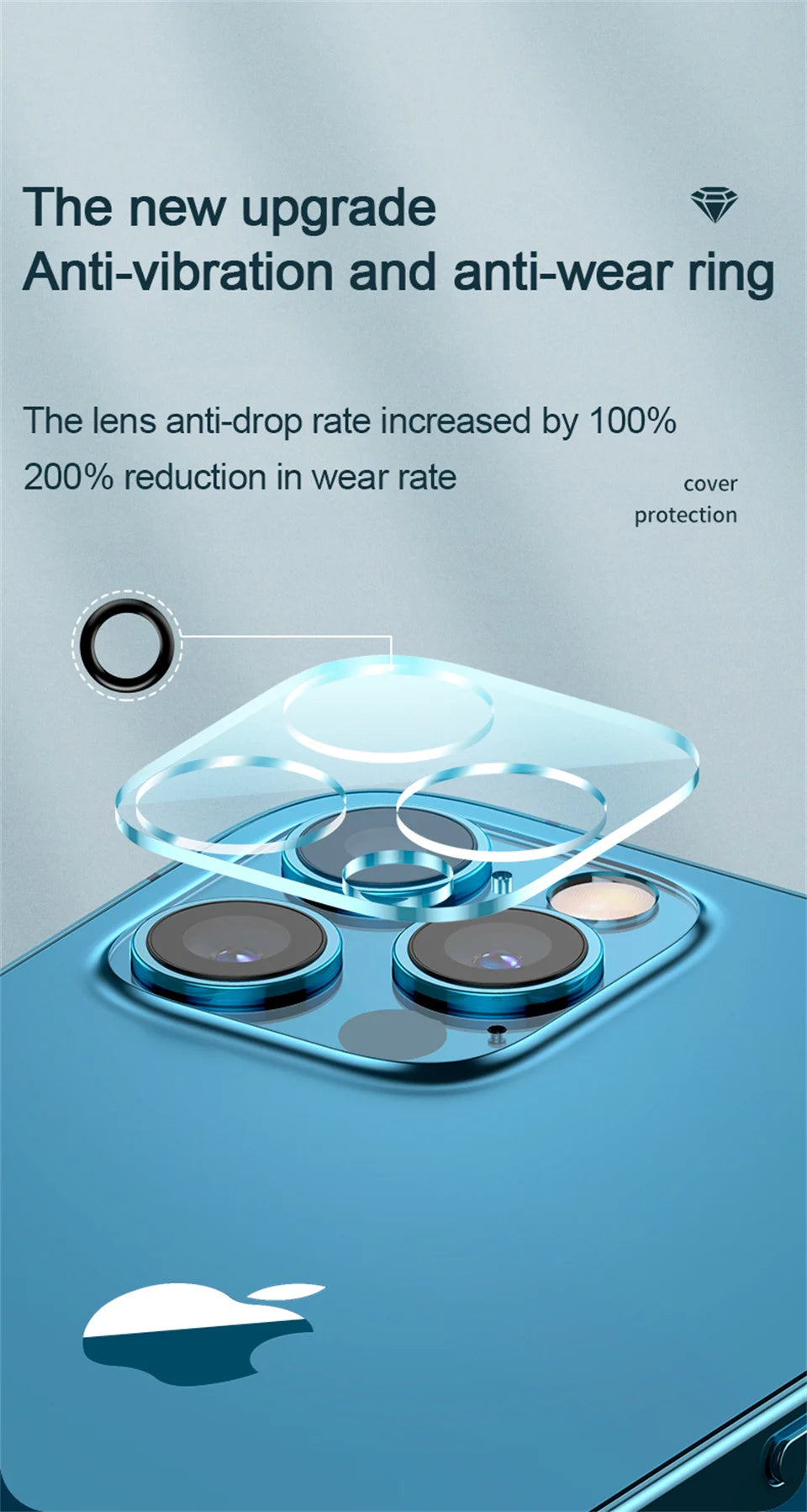 3pcs HD Camera Lens Protection Glass Film For iPhone 16 14 15 Pro Max Plus Full Cover Lens Protector For 13 11 12 PRO Mini