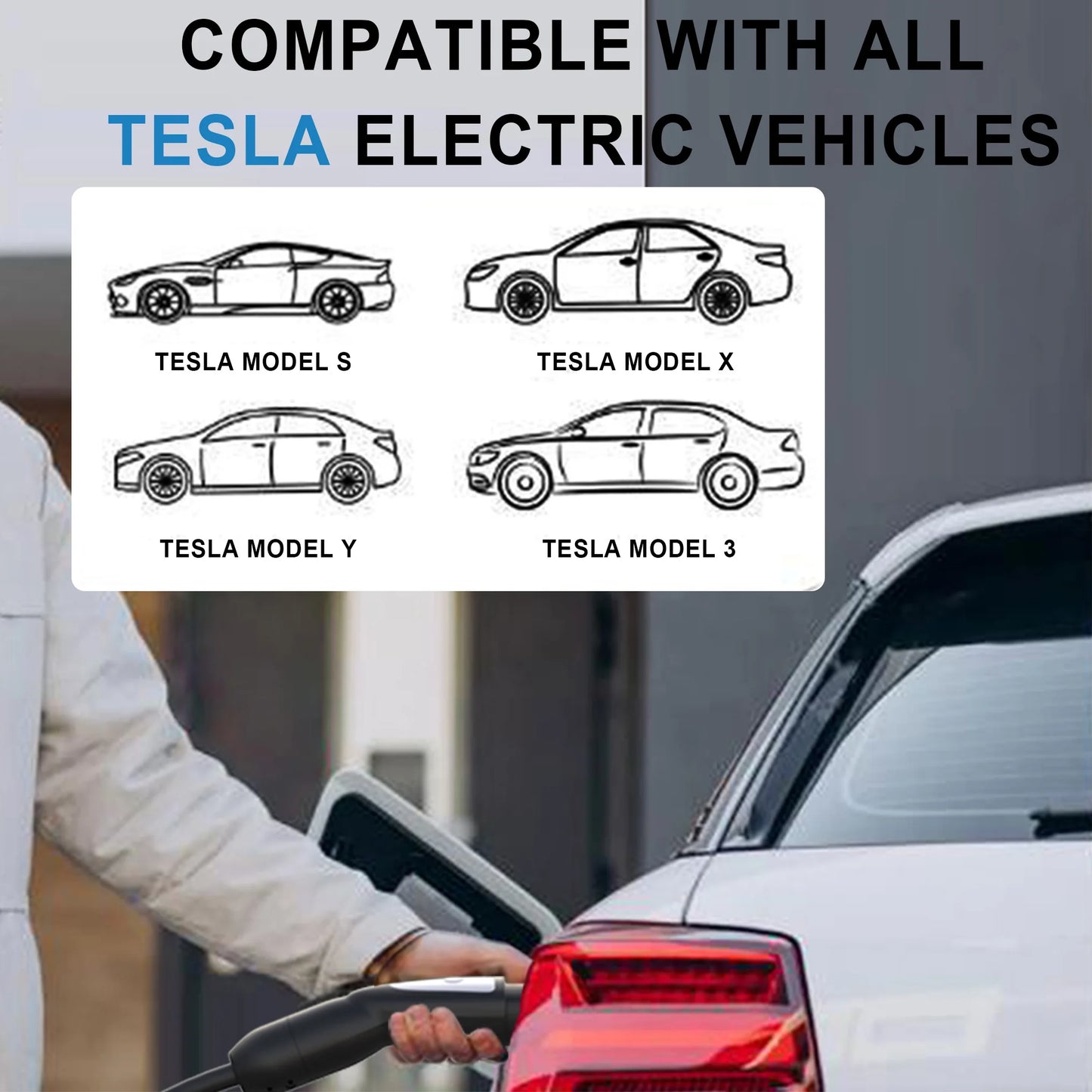 feyree EV Charger Wallbox TS-NACS Socket 32A 7KW 1Phase APP Control EVSE Portable Charging Box for Tesla Cars Models 3/Y/S/X