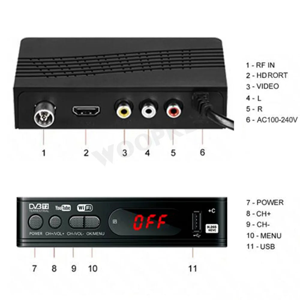DVB T2 Digital Terrestrial Receiver TV BOX H.264 HD TV Tuner Receptor Support Youtube Europe Spain France EU US UK
