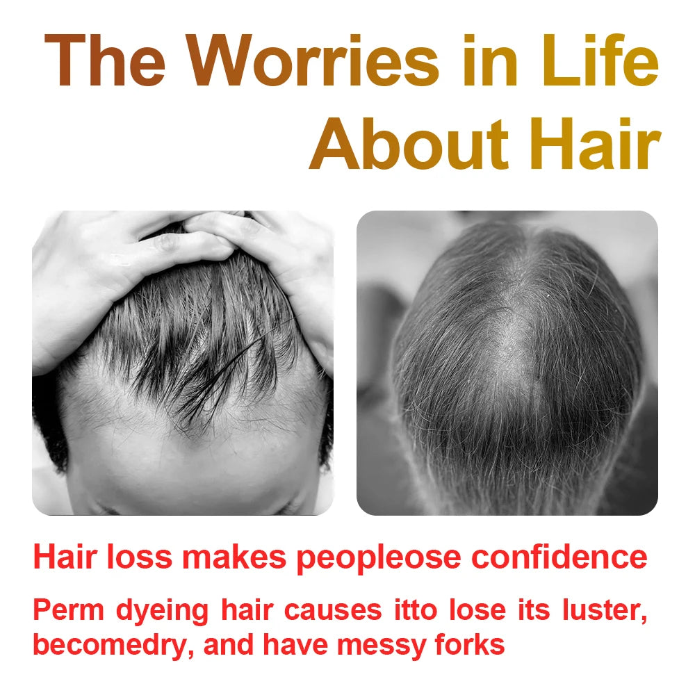 Tri-Chroma Photon Hair Therapy Device Professional LLLT Laser Hair Growth Anti Hair Loss Treatment Thinning Scalp Stress Relief