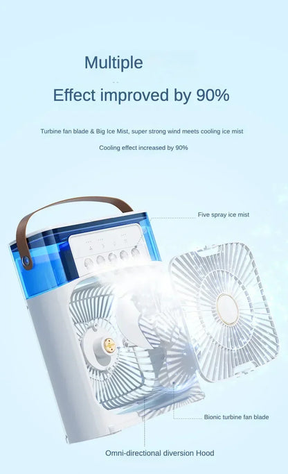 Mini Portable Humidifier Fan AIr Conditioner Household Small Air Cooler Hydrocooling Portable Adjustment For Office 3 Speed Fan