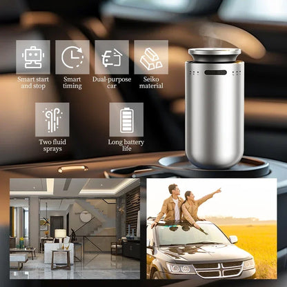 Portable Car Diffuser for Essential Oils Car Smell Air Freshener Electric Smell for Home Rechargeable Room Fragrance Diffuser